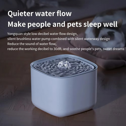Recirculate Water Fountain